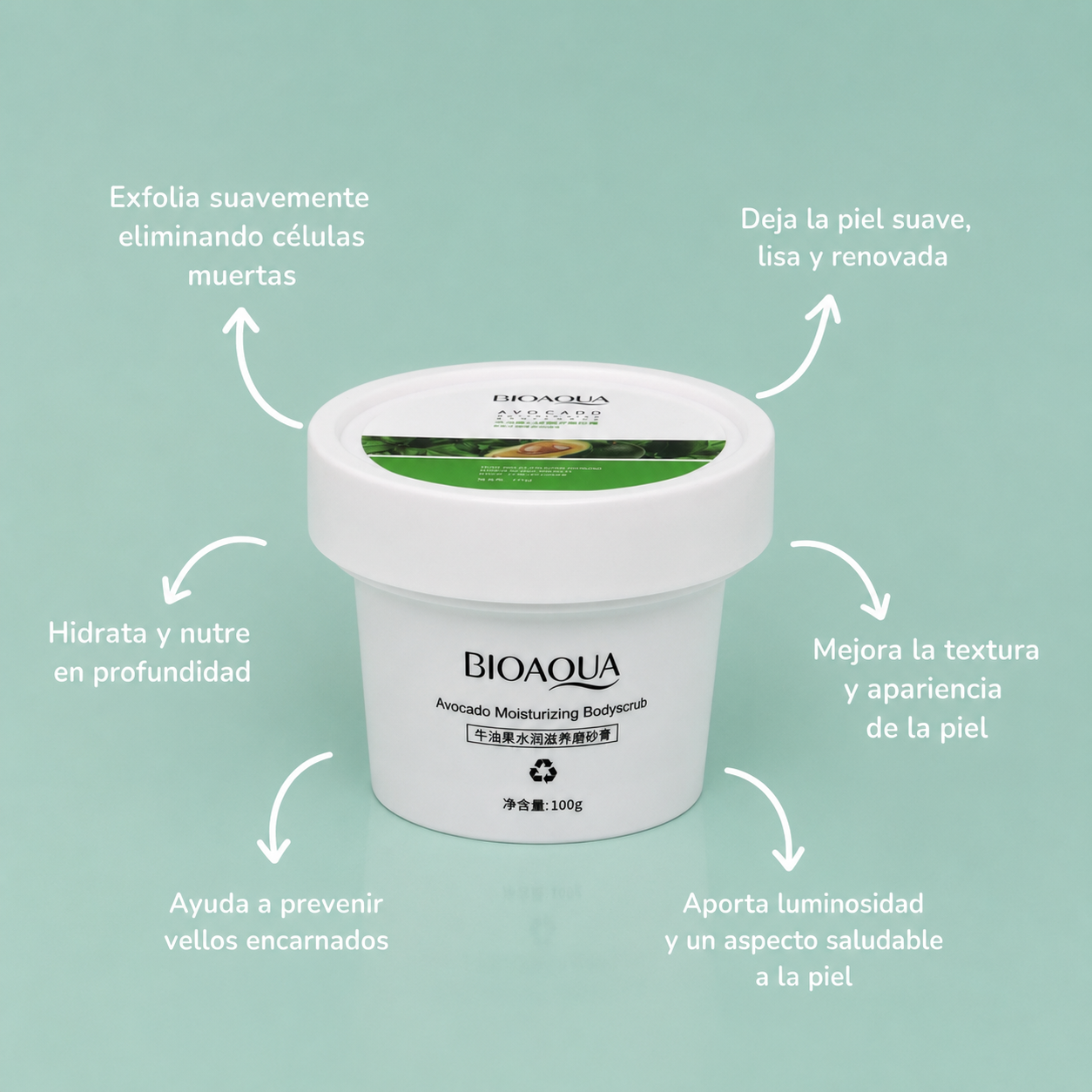 Body scrub bioaqua avocado